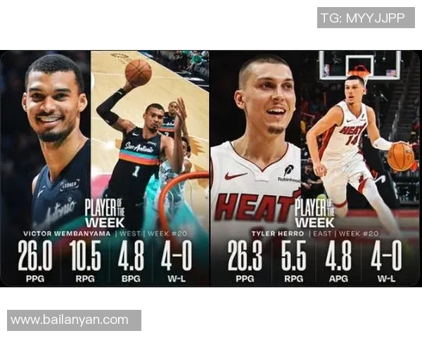 NBA官方：希罗和文班当选上周东西部周最佳球员